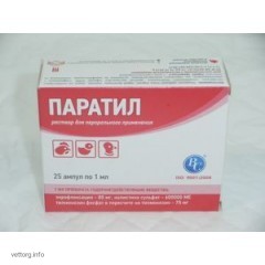 Паратіл, 1 мл. (Ветсинтез)