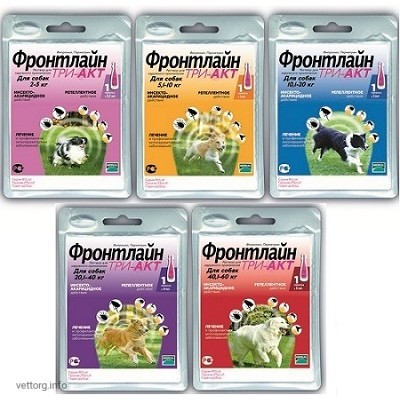 Фронтлайн ТРІ АКТ, 3*1 мл (Merial)